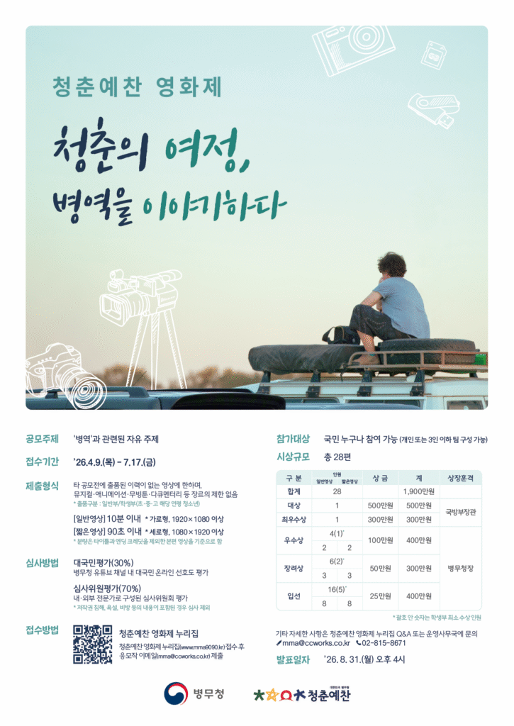 청춘예찬 영화제 청춘의 여정, 병역을 이야기하다 공모주제 '병역'과 관련된 자유 주제 접수기간 '26.4.9.(목) ~ 7.17.(금) 제출형식 타 공모전에 출품된 이력이 없는 영상에 한하며, 뮤지컬·애니메이션·무빙툰·다큐멘터리 등 장르의 제한 없음 *출품구분 : 일반부/학생부(초·중·고 해당 연령 청소년) [일반영상] 10분 이내 *가로형, 1920×1080 이상 [짧은영상] 90초 이내 세로형, 1080×1920 이상 분량은 타이틀과 엔딩 크레딧을 제외한 본편 영상을 기준으로 함 심사방법 대국민평가(30%) 병무청 유튜브 채널 내 대국민 온라인 선호도 평가 심사위원평가(70%) 내·외부 전문가로 구성된 심사위원회 평가 저작권 침해, 욕설, 비방 등의 내용이 포함된 경우 심사 제외 접수방법 QR 코드:https://m.site.naver.com/240UN 청춘예찬 영화제 누리집 청춘예찬 영화제 누리집(www.mma9090.kr) 접수 후 응모작 이메일(mma@ccworks.co.kr) 제출 참가대상 국민 누구나 참여 가능 (개인 또는 3인 이하 팀 구성 가능) 시상규모 총 28편 구분 인원 일반영상 짧은영상 상금 계 상장훈격 합계 28 1,900만원 대상 1 500만원 500만원 국방부장관 최우수상 1 300만원 300만원 우수상 4(1) 2 2 100만원 400만원 장려상 6(2) 3 3 50만원 300만원 병무청장 입선 16(5) 8 8 25만원 400만원 *괄호 안 숫자는 학생부 최소 수상 인원 기타 자세한 사항은 청춘예찬 영화제 누리집 Q&A 또는 운영사무국에 문의 mma@ccworks.co.kr 02-815-8671 발표일자 '26.8.31.(월) 오후 4시 병무청 청춘예찬