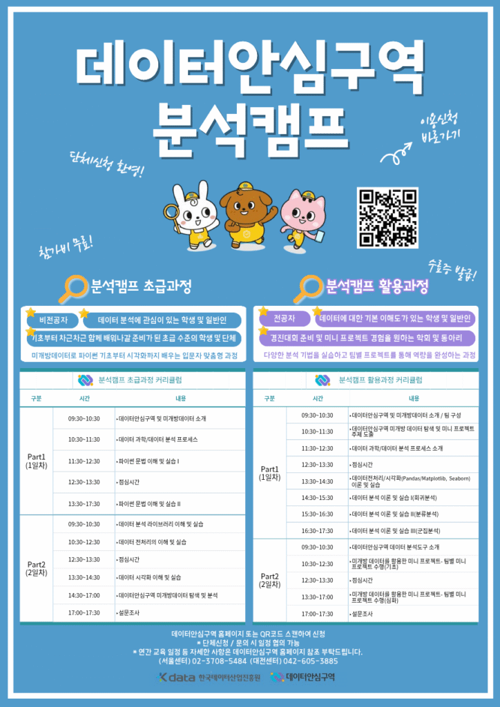 데이터안심구역 분석캠프 단체신청 환영! 이용신청 바로가기 QR 링크 : https://q.me-qr.com/1mbvnnlw  참가비 무료! 수료증 발급! 분석캠프 초급과정 비전공자 데이터 분석에 관심이 있는 학생 및 일반인 기초부터 차근차근 함께 배워나갈 준비가 된 초급 수준의 학생 및 단체 미개방데이터로 파이썬 기초부터 시각화까지 배우는 입문자 맞춤형 과정 분석캠프 활용과정 전공자 데이터에 대한 기본 이해도가 있는 학생 및 일반인 경진대회 준비 및 미니 프로젝트 경험을 원하는 학회 및 동아리 다양한 분석 기법을 실습하고 팀별 프로젝트를 통해 역량을 완성하는 과정 분석캠프 초급과정 커리큘럼 구분 시간 내용 Part1(1일차) 09:30~10:30 데이터안심구역 및 미개방데이터 소개 10:30~11:30 데이터 과학/데이터 분석 프로세스 11:30~12:30 파이썬 문법 이해 및 실습 I 12:30~13:30 점심시간 13:30~17:30 파이썬 문법 이해 및 실습 II Part2(2일차) 09:30~10:30 데이터 분석 라이브러리 이해 및 실습 10:30~12:30 데이터 전처리의 이해 및 실습 12:30~13:30 점심시간 13:30~14:30 데이터 시각화 이해 및 실습 14:30~17:00 데이터안심구역 미개방데이터 탐색 및 분석 17:00~17:30 설문조사 분석캠프 활용과정 커리큘럼 구분 시간 내용 Part1(1일차) 09:30~10:30 데이터안심구역 및 미개방데이터 소개 / 팀 구성 10:30~11:30 데이터안심구역 미개방 데이터 탐색 및 미니 프로젝트 주제 도출 11:30~12:30 데이터 과학/데이터 분석 프로세스 소개 12:30~13:30 점심시간 13:30~14:30 데이터전처리/시각화(Pandas/Matplotlib, Seaborn) 이론 및 실습 14:30~15:30 데이터 분석 이론 및 실습 I(회귀분석) 15:30~16:30 데이터 분석 이론 및 실습 II(분류분석) 16:30~17:30 데이터 분석 이론 및 실습 III(군집분석) Part2(2일차) 09:30~10:30 데이터안심구역 데이터 분석도구 소개 10:30~12:30 미개방 데이터를 활용한 미니 프로젝트- 팀별 미니 프로젝트 수행(기초) 12:30~13:30 점심시간 13:30~17:00 미개방 데이터를 활용한 미니 프로젝트- 팀별 미니 프로젝트 수행(심화) 17:00~17:30 설문조사 데이터안심구역 홈페이지 또는 QR코드 스캔하여 신청 단체신청 / 문의 시 일정 협의 가능 연간 교육 일정 등 자세한 사항은 데이터안심구역 홈페이지 참조 부탁드립니다. (서울센터) 02-3708-5484 (대전센터) 042-605-3885 Kdata 한국데이터산업진흥원 데이터안심구역