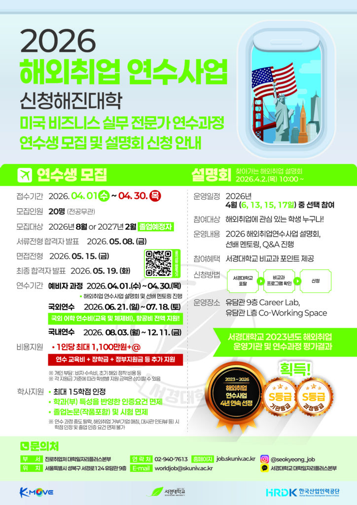 2026 해외취업 연수사업 신청해진대학 미국 비즈니스 실무 전문가 연수과정 연수생 모집 및 설명회 신청 안내. 연수생 모집 접수기간 2026년 4월 1일 수요일부터 4월 30일 목요일까지. 모집인원 20명 전공무관. 모집대상 2026년 8월 또는 2027년 2월 졸업예정자. 서류전형 합격자 발표 2026년 5월 8일 금요일. 면접전형 2026년 5월 15일 금요일. 최종 합격자 발표 2026년 5월 19일 화요일. 연수기간 예비자 과정 2026년 4월 1일 수요일부터 4월 30일 목요일까지, 해외취업 연수사업 설명회 및 선배 멘토링 진행. 국외연수 2026년 6월 21일 일요일부터 7월 18일 토요일까지, 국외 어학 연수비 교육 및 체재비 항공비 전액 지원. 국내연수 2026년 8월 3일 월요일부터 12월 11일 금요일까지. 비용지원 1인당 최대 1,100만원 이상, 연수 교육비 장학금 정부지원금 등 추가 지원. 개인 부담 비자 수속비 초기 해외 정착 비용 등. 각 지원금 기준에 따라 학생별 지원 금액은 상이할 수 있음. 학사지원 최대 15학점 인정, 학과 및 부 특성을 반영한 인증요건 면제, 졸업논문 작품포함 및 시험 면제. 연수 과정 중도 탈락 해외취업 거부 기업 매칭 대사관 인터뷰 등 시 학점 인정 및 졸업 인증 요건 면제 불가. 설명회 찾아가는 해외취업 설명회 2026년 4월 2일 목요일 오전 10시부터. 운영일정 2026년 4월 6일, 13일, 15일, 17일 중 선택 참여. 참여대상 해외취업에 관심 있는 학생 누구나. 운영내용 2026 해외취업연수사업 설명회, 선배 멘토링, 질의응답 진행. 참여혜택 서경대학교 비교과 포인트 제공. 신청방법 서경대학교 포탈에서 비교과 프로그램 확인 후 신청. 운영장소 유담관 9층 Career Lab, 유담관 L층 Co-Working Space. 서경대학교 2023년도 해외취업 운영기관 및 연수과정 평가결과 2023년부터 2026년까지 해외취업 연수사업 4년 연속 선정, S등급 기관등급 및 S등급 과정등급 획득. 문의처 부서 진로취업처 대학일자리플러스본부. 위치 서울특별시 성북구 서경로 124 유담관 9층. 연락처 02-940-7613. 홈페이지 job.skuniv.ac.kr. 이메일 worldjob@skuniv.ac.kr. 인스타그램 @seokyeong_job. 주최 K-MOVE, 서경대학교. 주관 한국산업인력공단 HRDK.