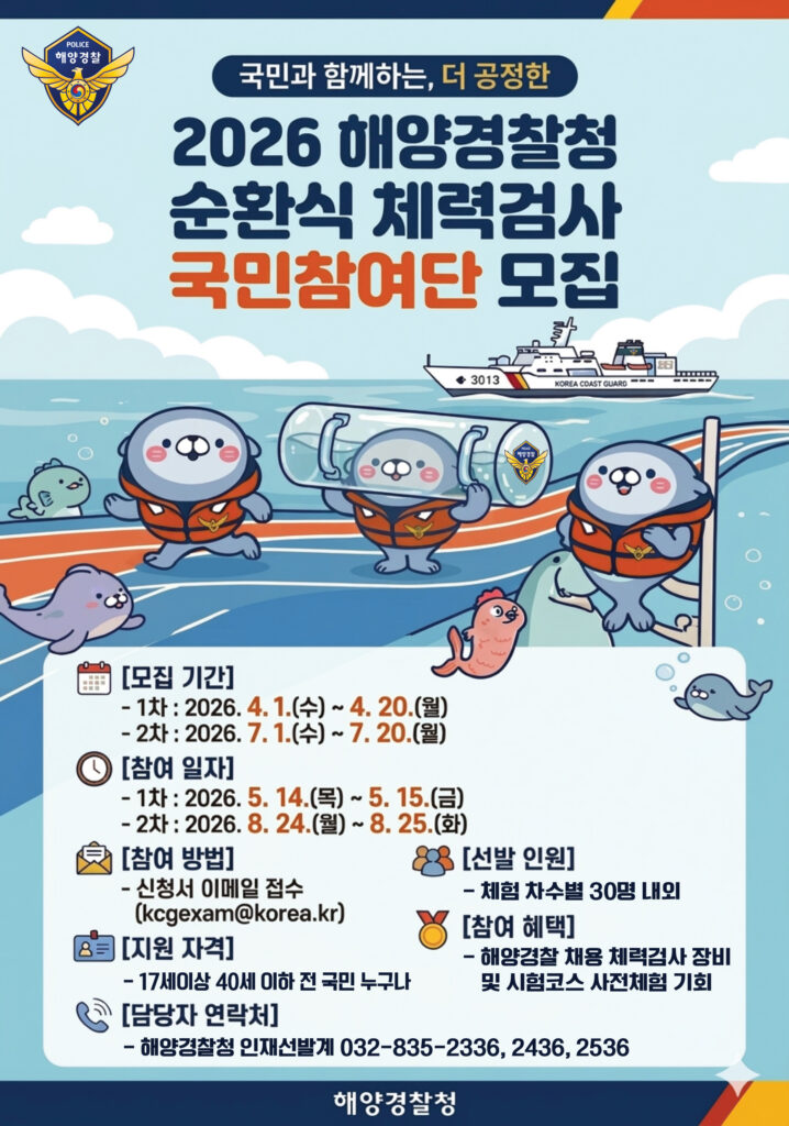 2026 해양경찰청 순환식 체력검사 국민참여단 모집. 국민과 함께하는, 더 공정한 체력검사. 모집기간 1차 2026년 4월 1일 수요일부터 4월 20일 월요일까지, 2차 2026년 7월 1일 수요일부터 7월 20일 월요일까지. 참여일자 1차 2026년 5월 14일 목요일부터 5월 15일 금요일까지, 2차 2026년 8월 24일 월요일부터 8월 25일 화요일까지. 참여방법 신청서 이메일 접수, 이메일 주소 kcgexam@korea.kr. 지원자격 17세 이상 40세 이하 전 국민 누구나. 선발인원 체험 차수별 30명 내외. 참여혜택 해양경찰 채용 체력검사 장비 및 시험코스 사전체험 기회. 담당자 연락처 해양경찰청 인재선발계 전화번호 032-835-2336, 2436, 2536. 주최 해양경찰청.