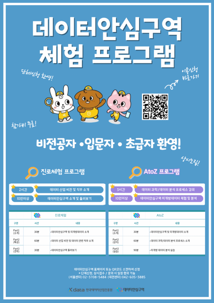 데이터안심구역 체험 프로그램 단체신청 환영! 이용신청 바로가기 QR 링크 : https://q.me-qr.com/1ap1lfha 참가비 무료! 비전공자·입문자·초급자 환영! 상시모집! 진로체험 프로그램 2시간 데이터 산업 비전 및 직무 소개 10인이상 데이터안심구역 소개 및 둘러보기 AtoZ 프로그램 3시간 데이터 과학/데이터 분석 프로세스 강의 10인이상 데이터안심구역 미개방데이터 체험 및 분석 진로체험 구분 시간 내용 Part1(소개) 30분 데이터안심구역 및 미개방데이터 소개 Part2(특강) 60분 데이터 산업 비전 및 데이터 관련 직무 소개 Part3(견학) 30분 데이터안심구역 둘러보기 AtoZ 구분 시간 내용 Part1(소개) 30분 데이터안심구역 및 미개방데이터 소개 Part2(강의) 60분 데이터 과학/데이터 분석 프로세스 소개 Part3(실습) 90분 미개방 데이터 분석 실습 데이터안심구역 홈페이지 또는 QR코드 스캔하여 신청 단체신청, 상시접수 / 문의 시 일정 협의 가능 (서울센터) 02-3708-5484 (대전센터) 042-605-3885 Kdata 한국데이터산업진흥원 데이터안심구역
