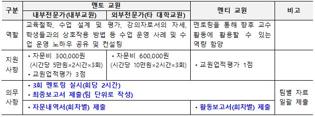 게시용_상세내용.JPG