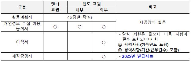 게시용_제출자료.JPG