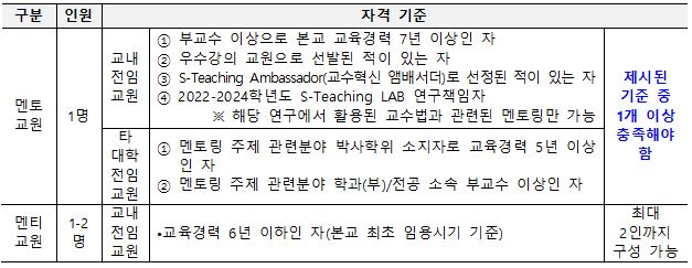게시용_자격조건.JPG