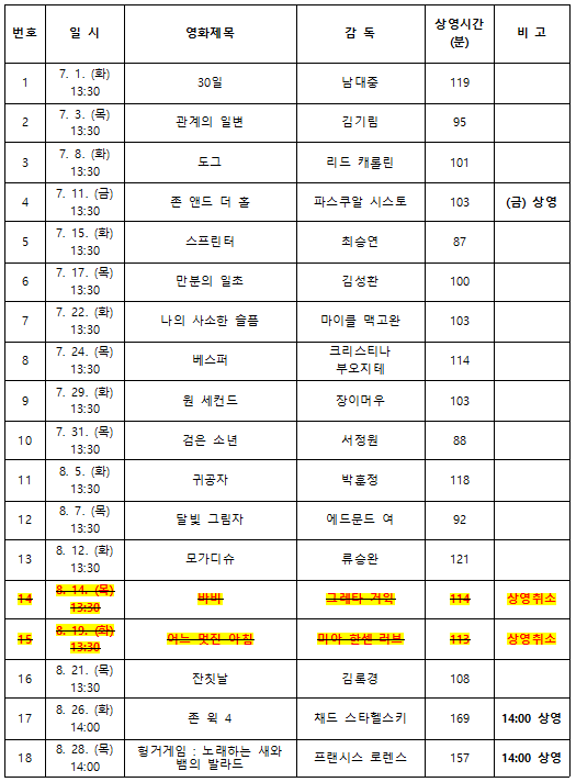 7-8월 영화.PNG