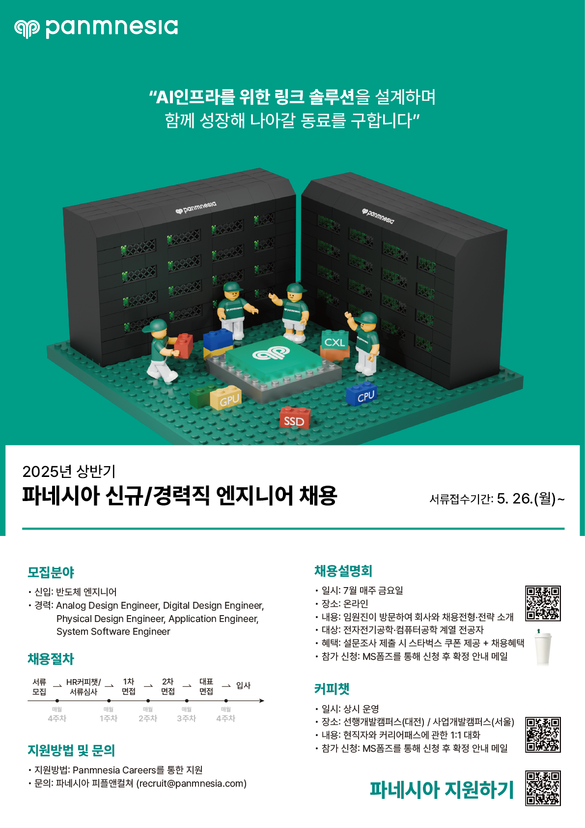 파네시아_25상반기_채용.png