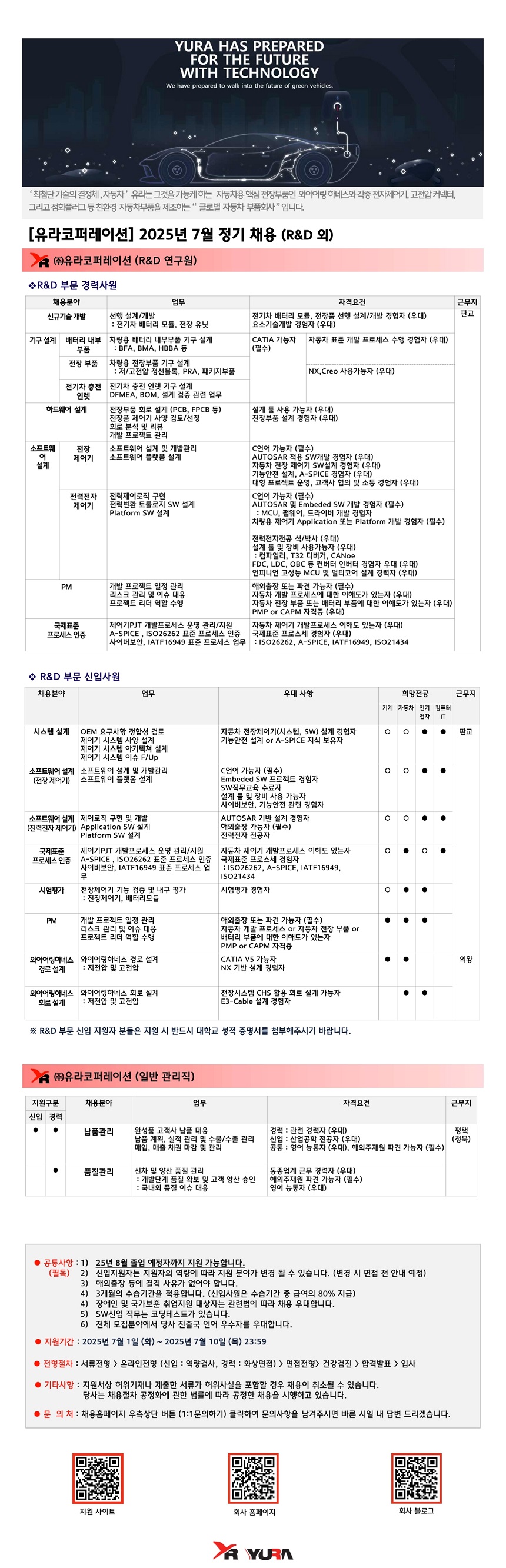 유라코퍼레이션 채용공고.jpg