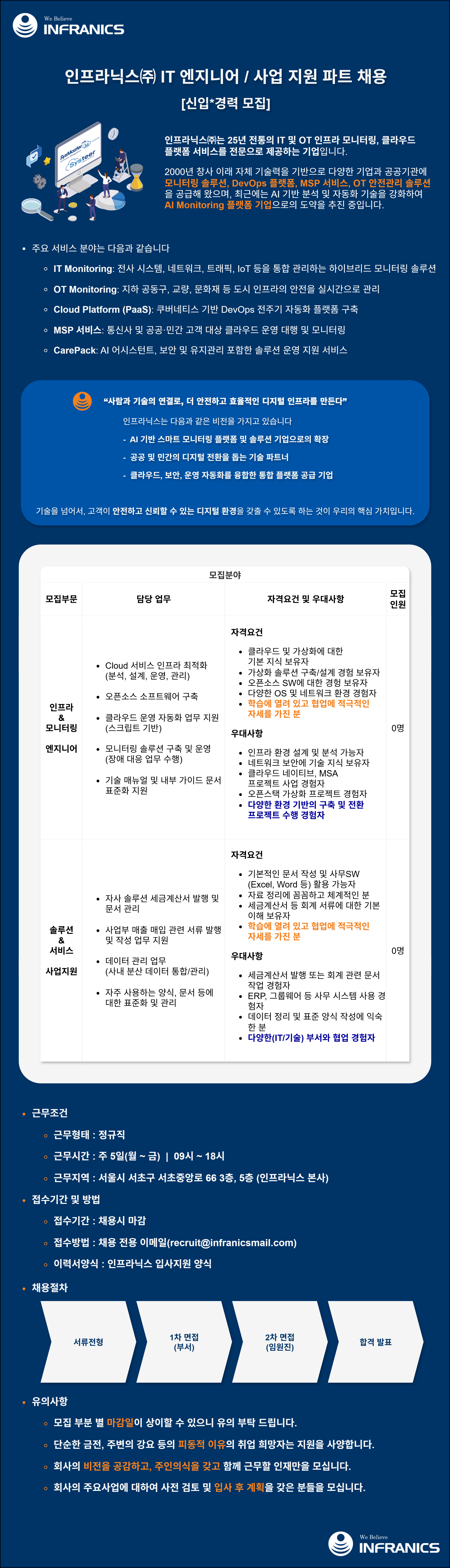 회사 채용 공고-인프라닉스 채용 공고(엔지니어, 사업지원).drawio.png