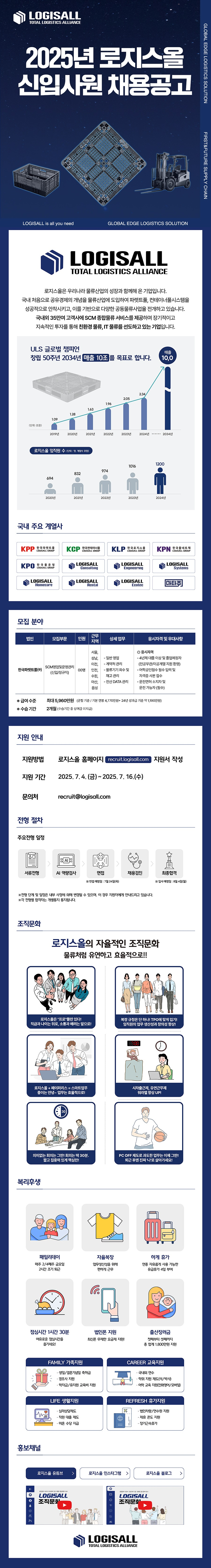 [로지스올] 2025년 신입사원 채용.png