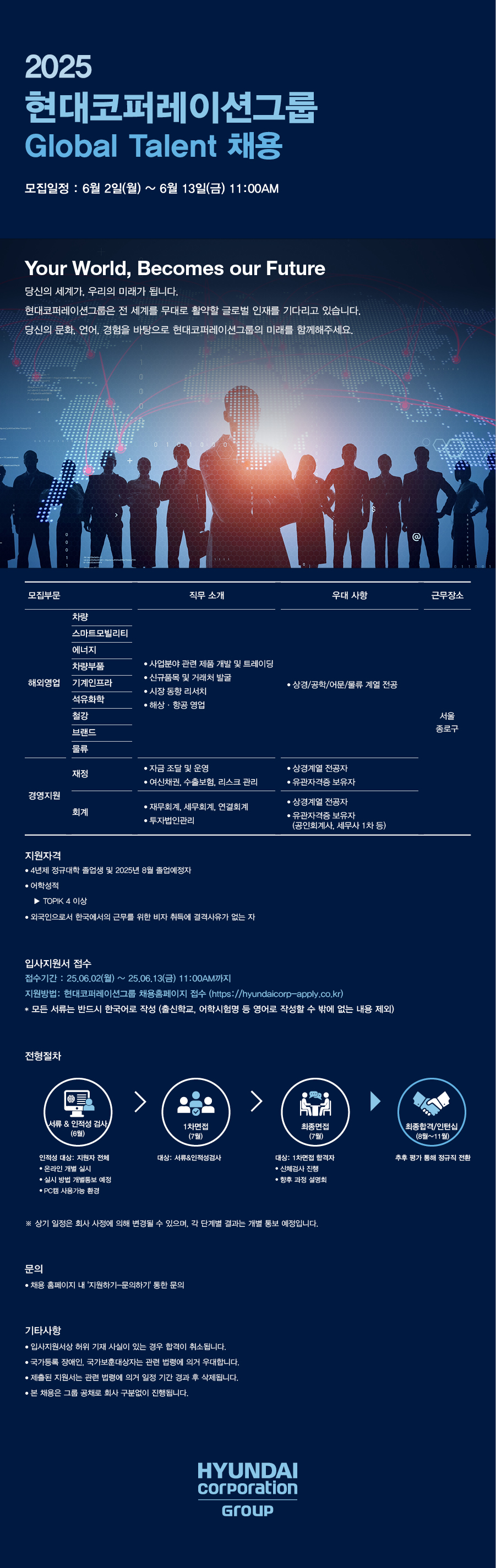 [현대코퍼레이션] 2025 현대코퍼레이션그룹 Global Talent 채용.jpg