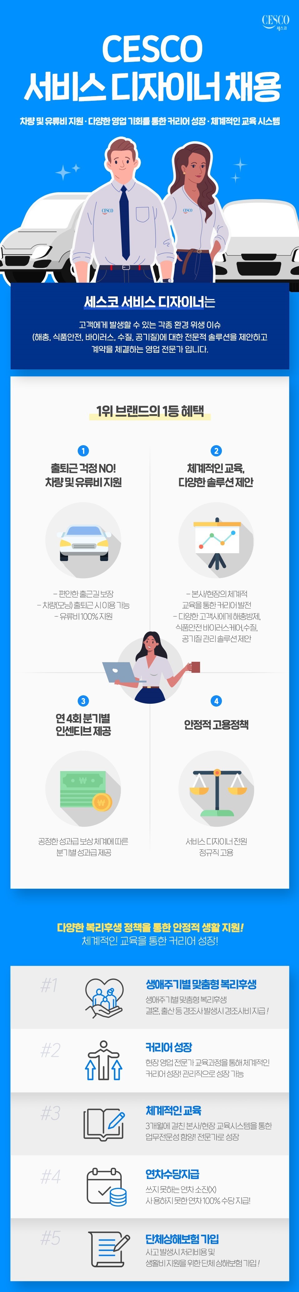 [세스코] 2025년 전문영업직 신입 대규모 채용(전국)_채용공고(상단).jpg