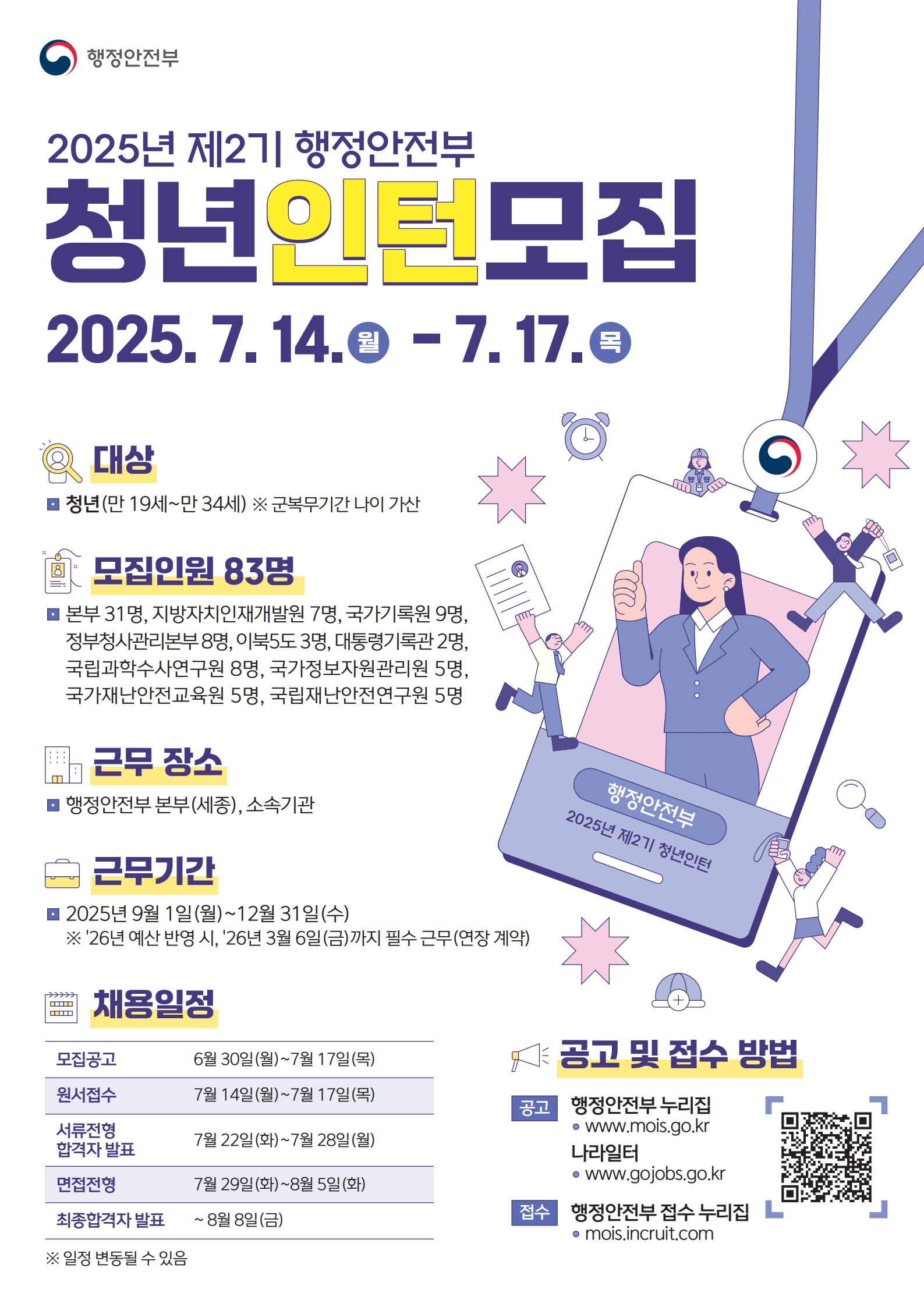 2025년 제2기 청년인턴 채용 포스터_1.jpg