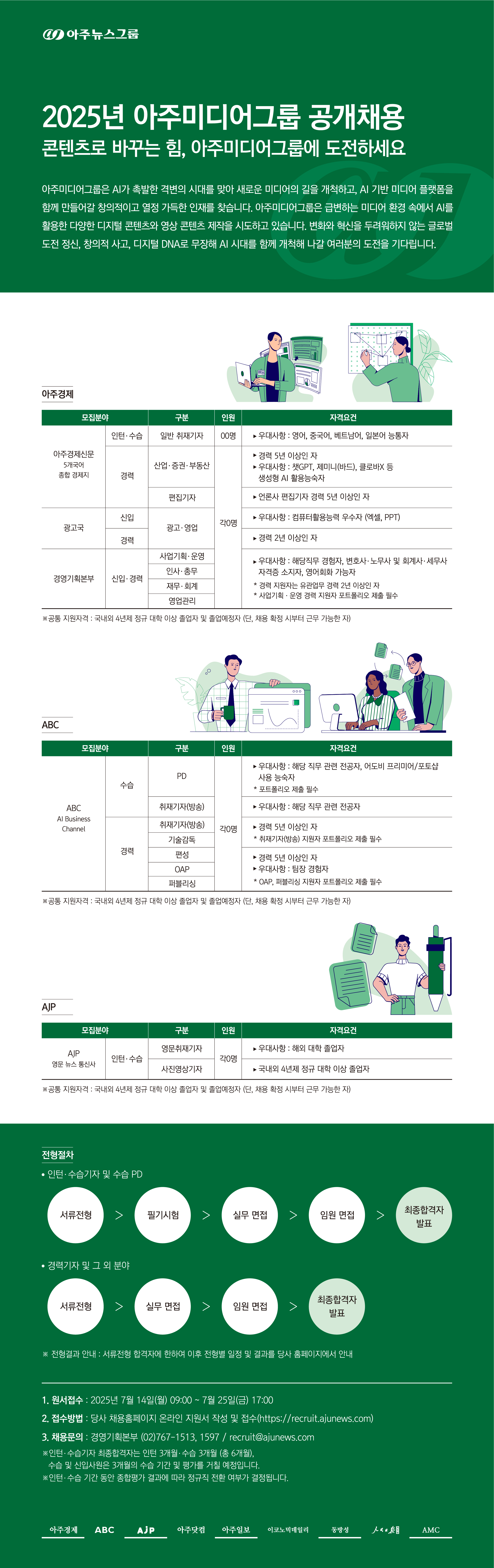 2025년 하반기 아주미디어그룹 공개채용 (9단).png