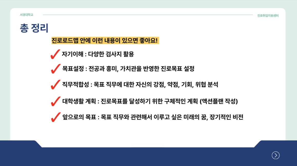 서경대학교 대학일자리플러스본부 진로취업지원센터, ‘2025학년도 1학기 진로로드맵 경진대회’ 개최(2).jpg 서경대학교 대학일자리플러스본부 진로취업지원센터, ‘2025학년도 1학기 진로로드맵 경진대회’ 개최(2).jpg