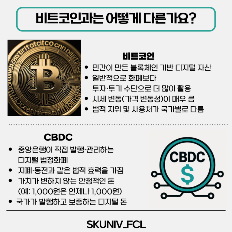 서경대학교 금융소비자연구회(FCL) [더팁스xFCL] 디지털 시대, 디지털 화폐가 온다(6).png