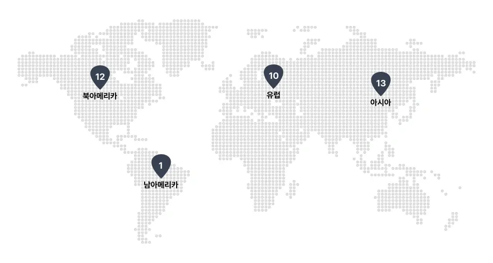 12개국 36개 교류 대학 현황