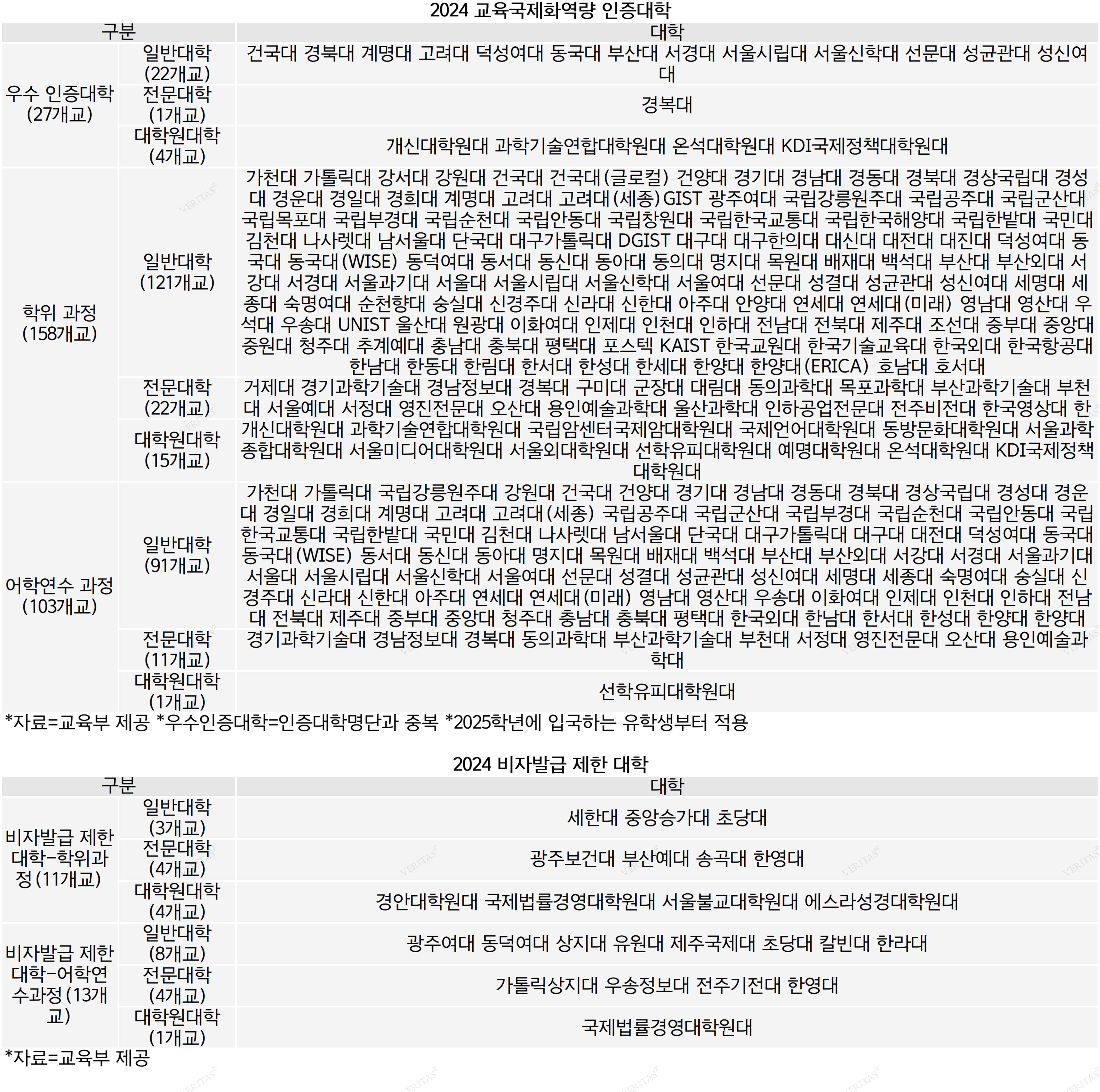 2024교육국제화역량 우수인증 선정(2).jpg