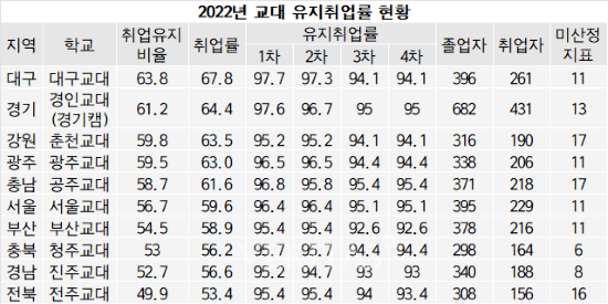 2025대입잣대(4).png