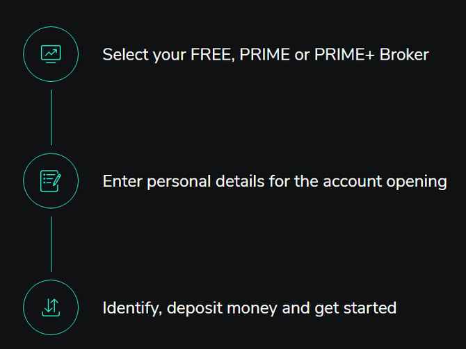 [서경대 MFS] 독일의 투자 자산 관리 플랫폼 Scalable Capital7.jpg