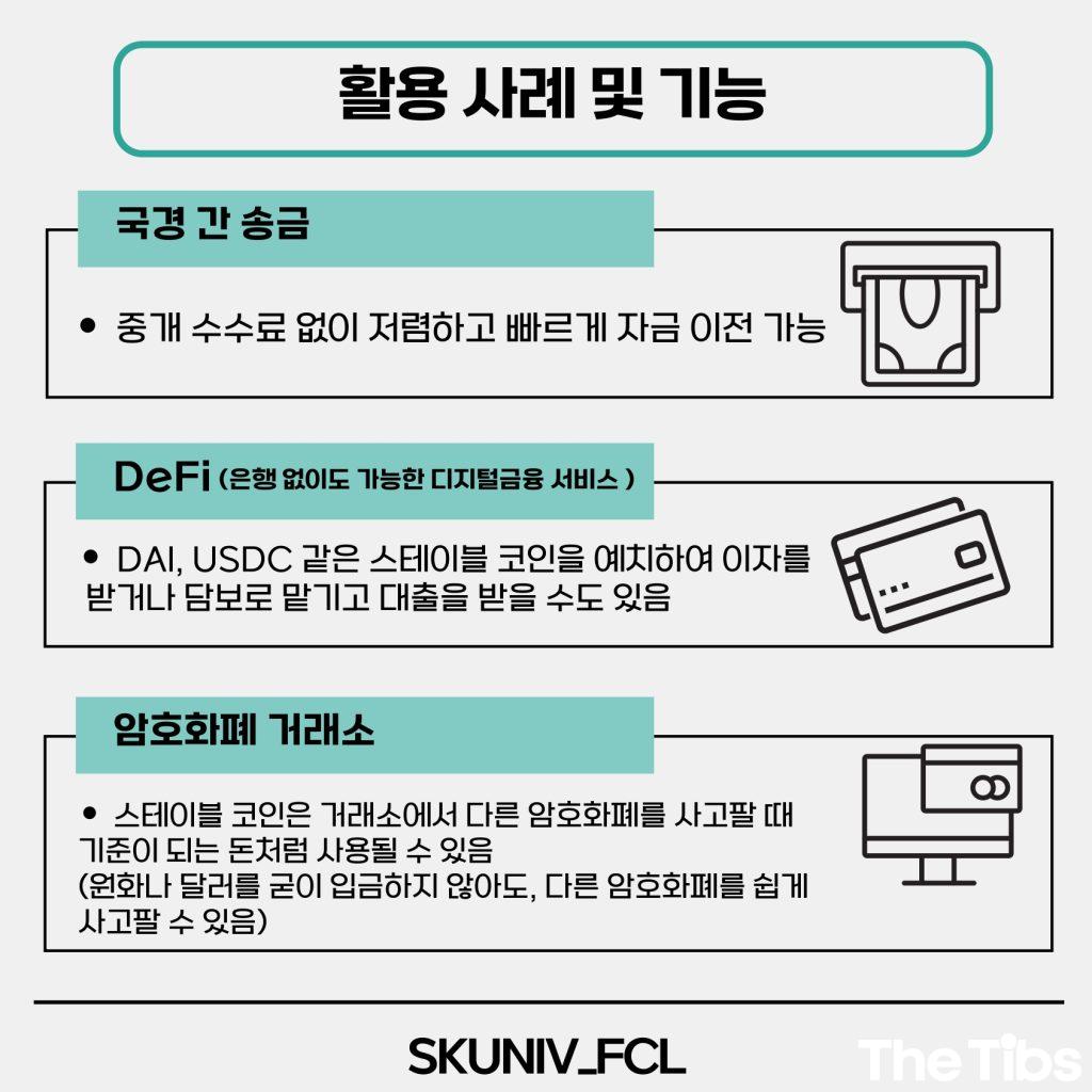서경대 금융소비자연구회 (FCL), 스테이블 코인 이해하기(6).jpg