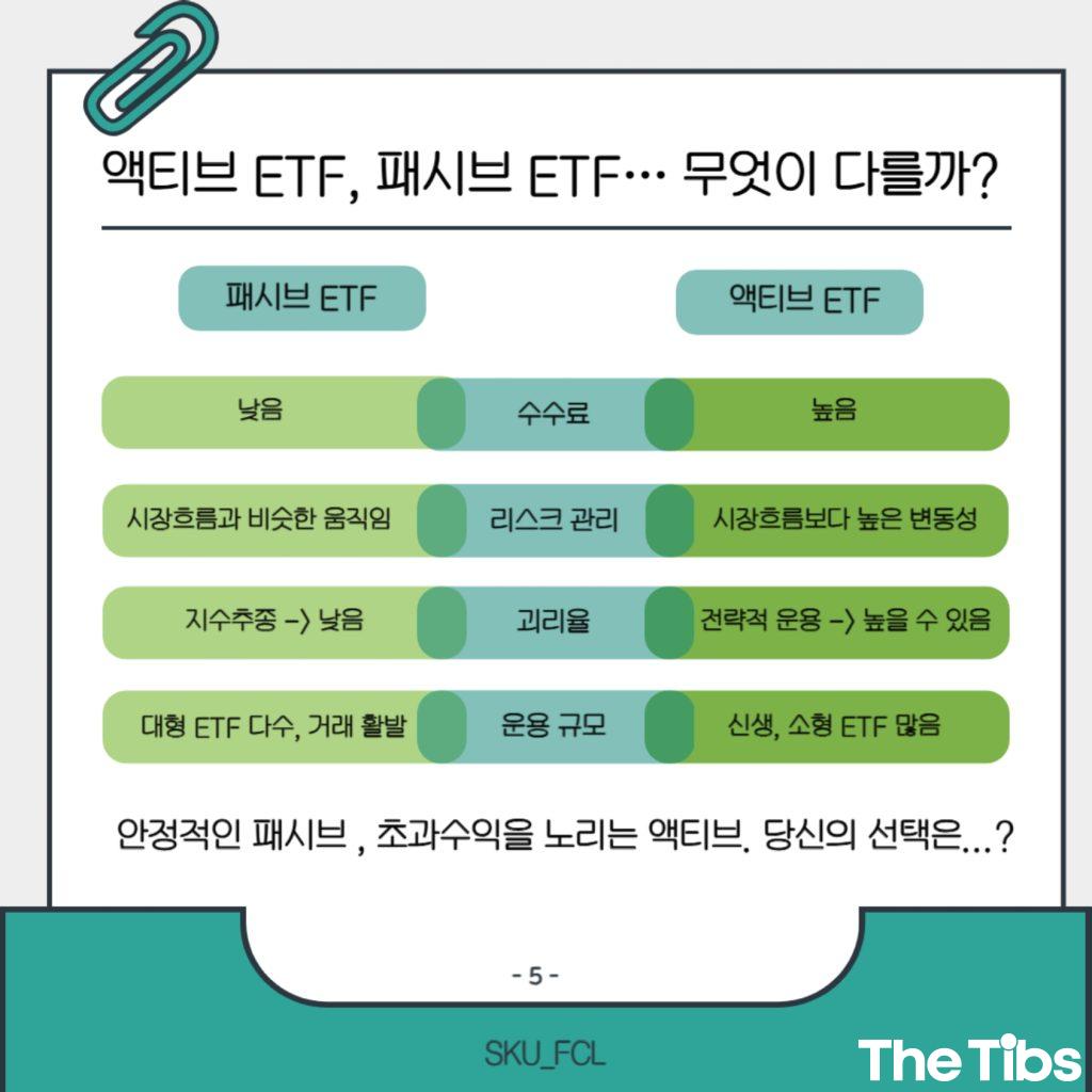 [the Tibs x FCL] ETF, 어디에 어떻게 투자할까 (6).jpg