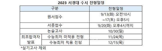 2023수시특집 (4).png
