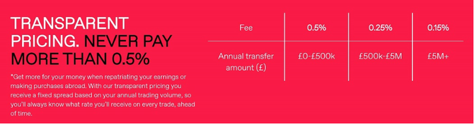 [서경대 MFS] 글로벌경제 비즈니스 WORLDFIRST2.png