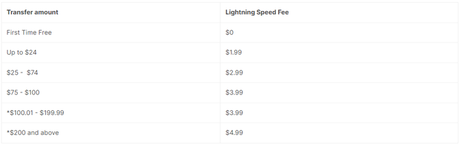 근로소득 접근서비스(3).jpg