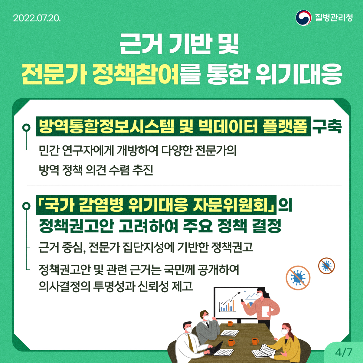0720_[KDCA]코로나19 재유행 방역대응방안_카드뉴스 (4).jpg