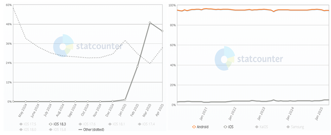 [서경대 MFS] 언뱅크드(Unbanked)의 희망 TALA(6).png
