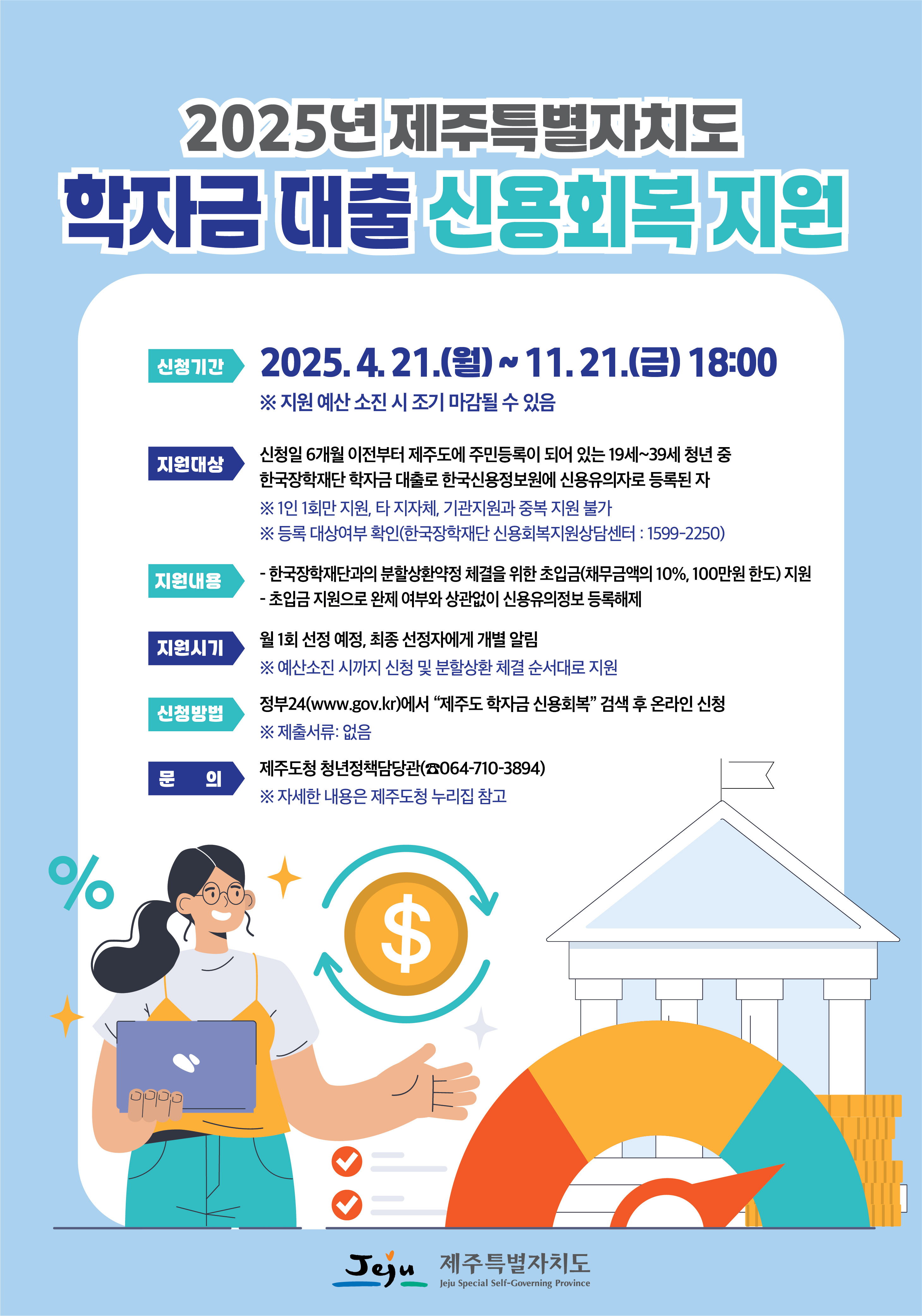 2025 학자금대출신용회복_웹포스터 700x1000 최종.jpg