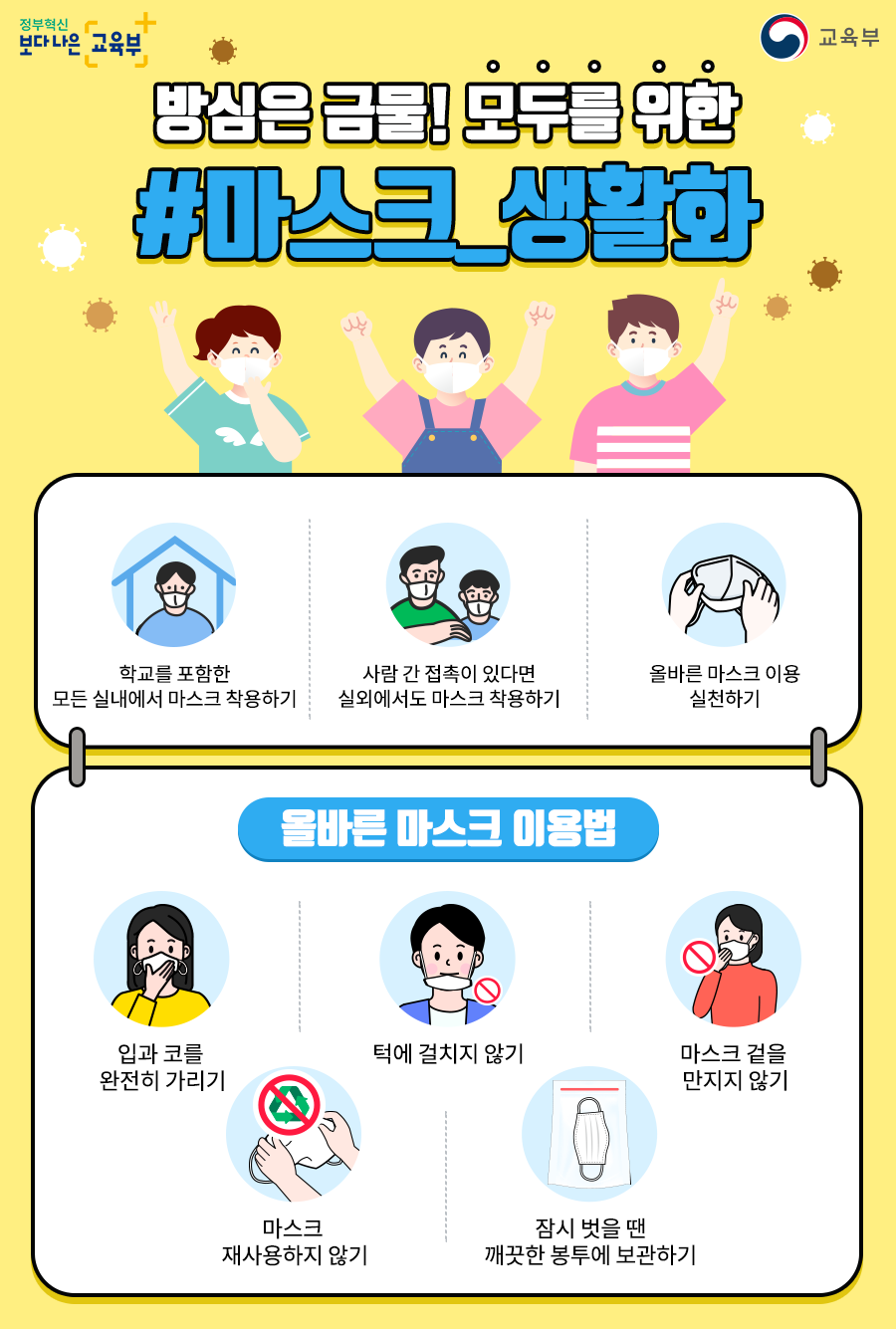 코로나19 올바른 마스크 쓰는법.png