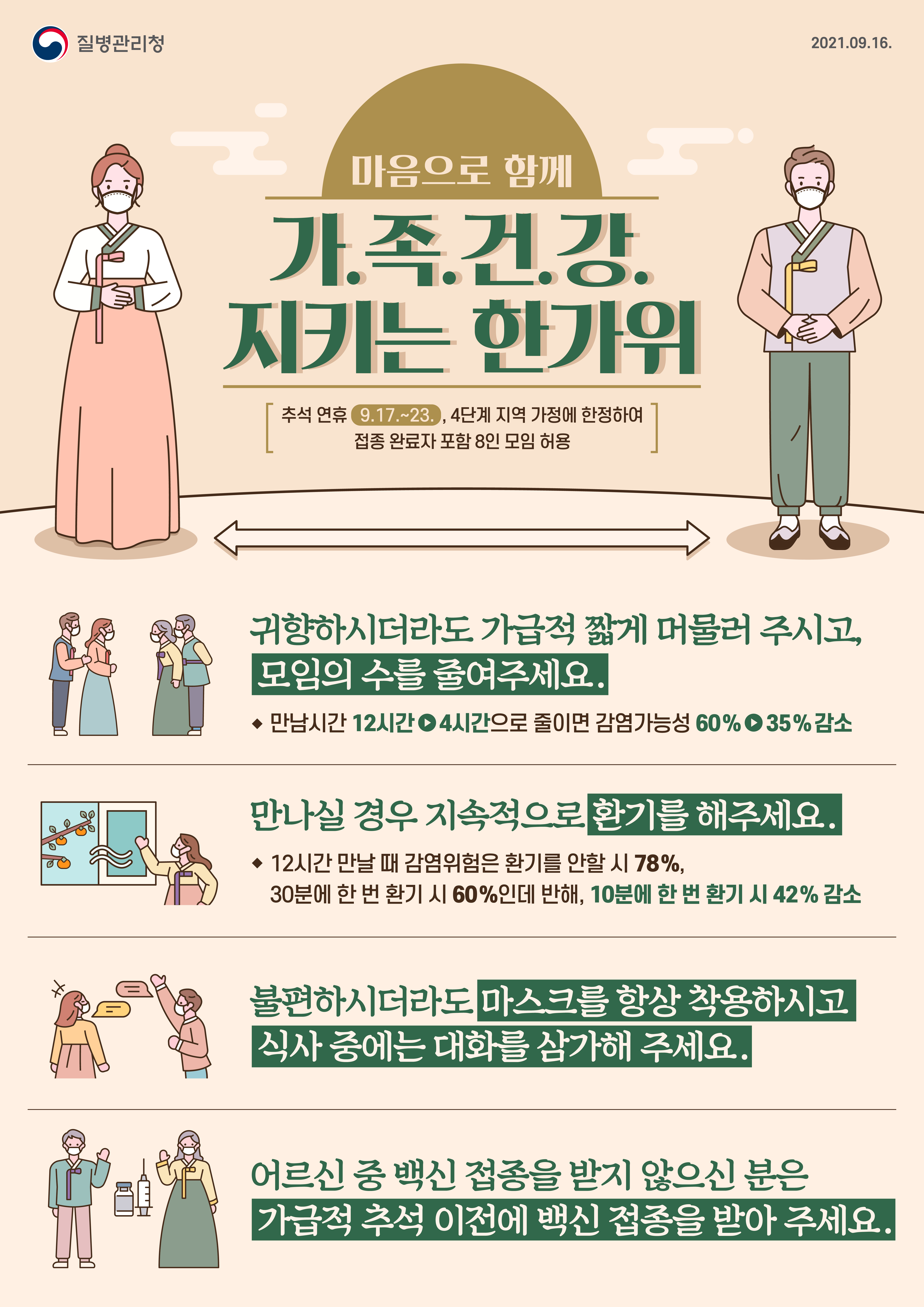 0916_[KDCA] 추석 연휴 방역수칙 안내  포스터_JPG.jpg