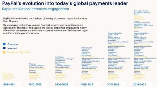 [서경대 MFS] 핀테크 지급결제 사례 (2).jpg