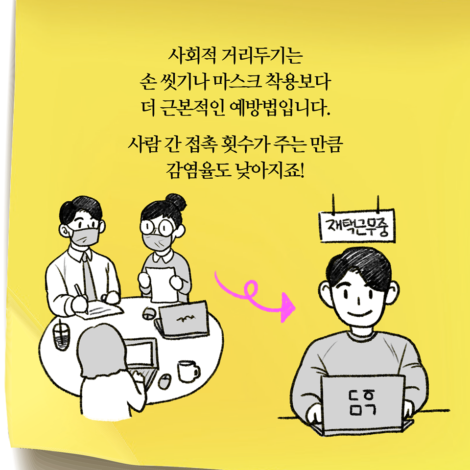 코로나 19 사회적 거리두기 3.png