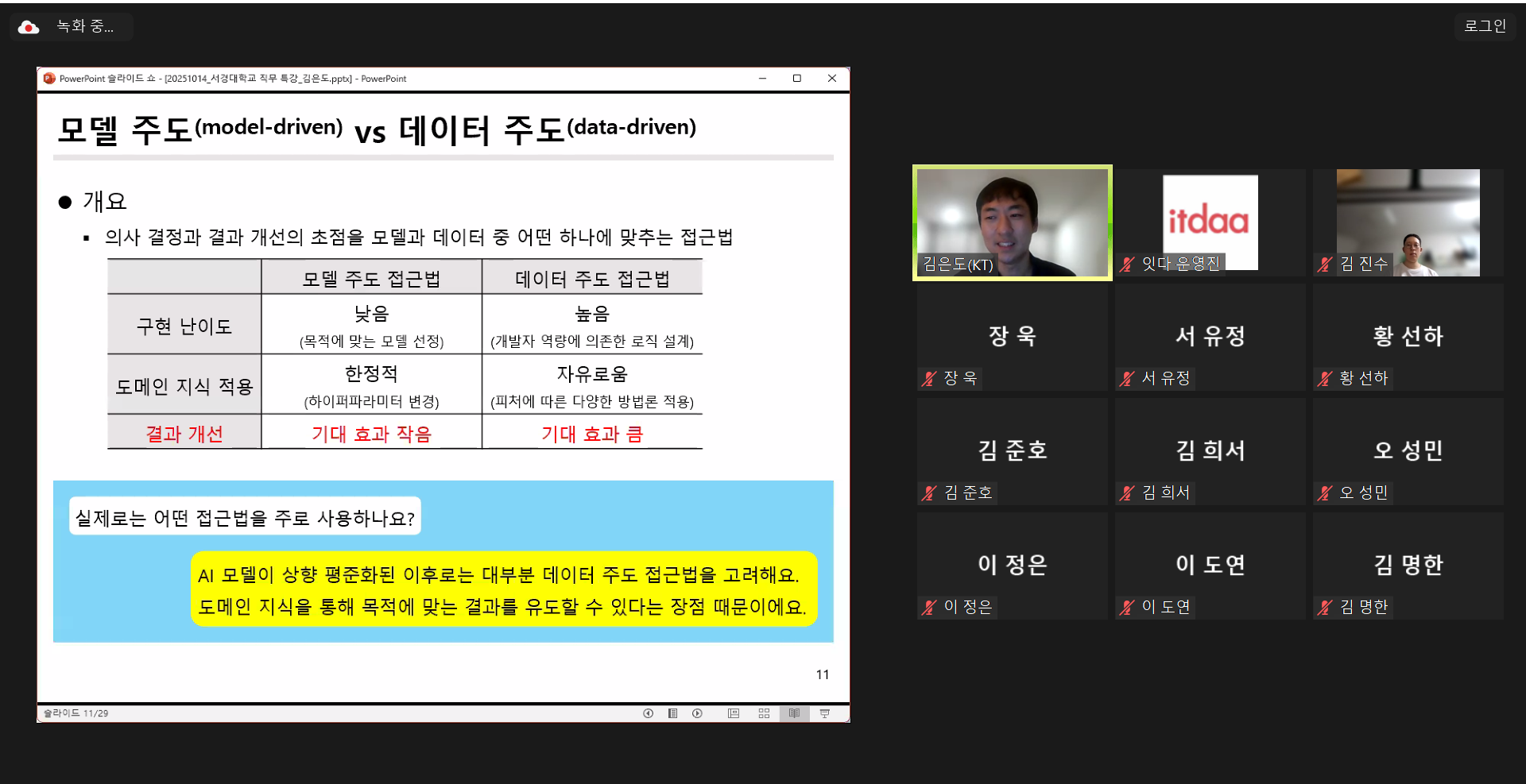 서경대학교 진로취업처 대학일자리플러스본부, ‘2025학년도 2학기 온라인 현직자 직무 클래스’ 성황리 마쳐 직무역량 강화와 지역청년 취업 지원에 기여(2).png