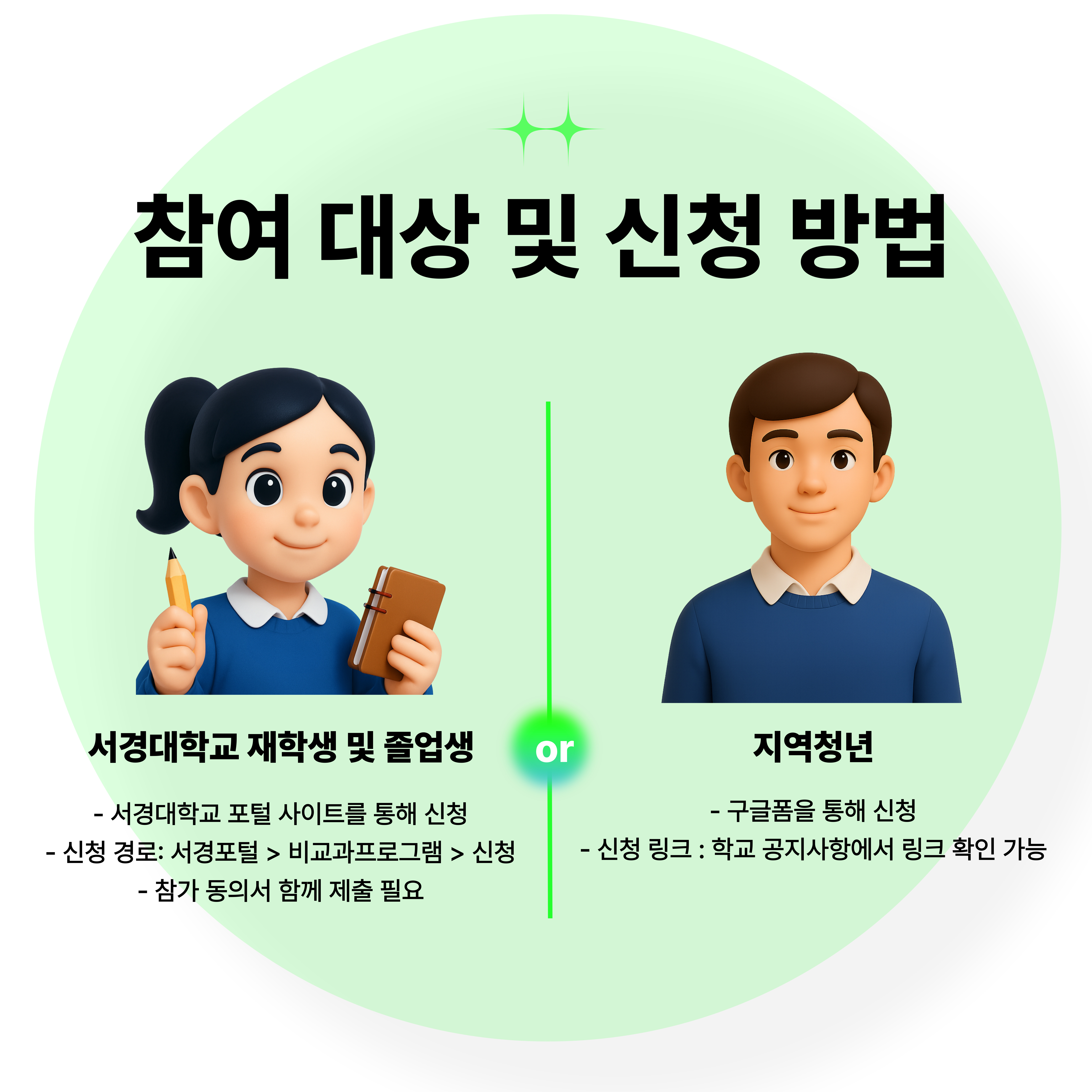 [서경대 카드뉴스]2025학년도 서경대학교 진로로드맵 경진대회 안내(2).jpg