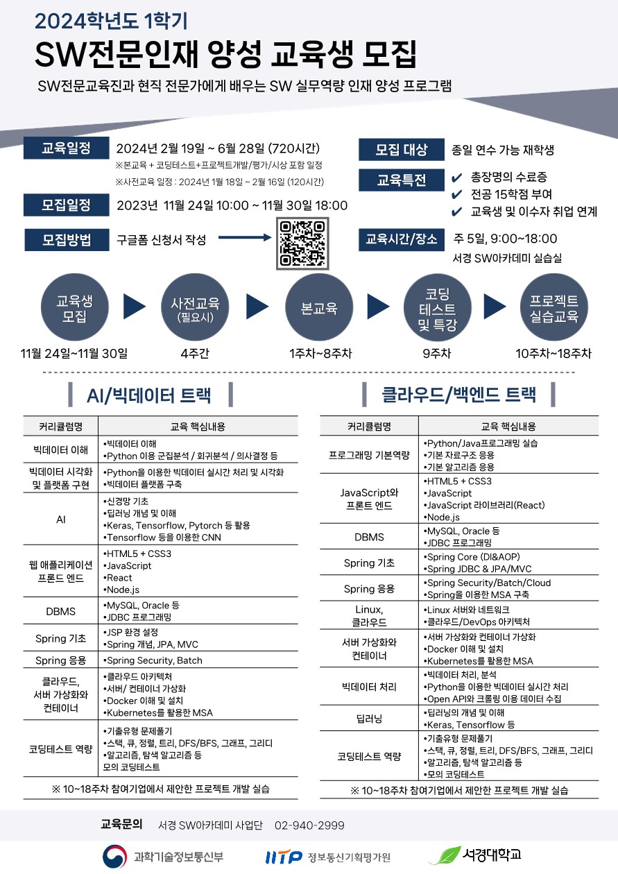 붙임2. 2024학년도 상반기 SW전문인재양성 교육생 교내 모집 포스터_1.jpg