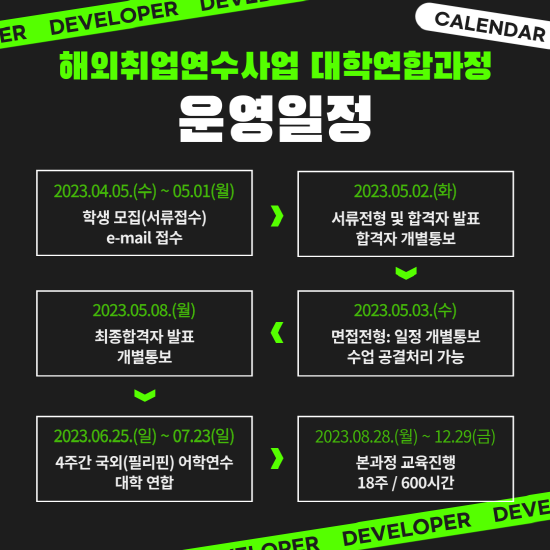 2023 글로벌 비즈니스 데이터분석 전문가 양성과정 연수생 1기 모집 공고(7).png