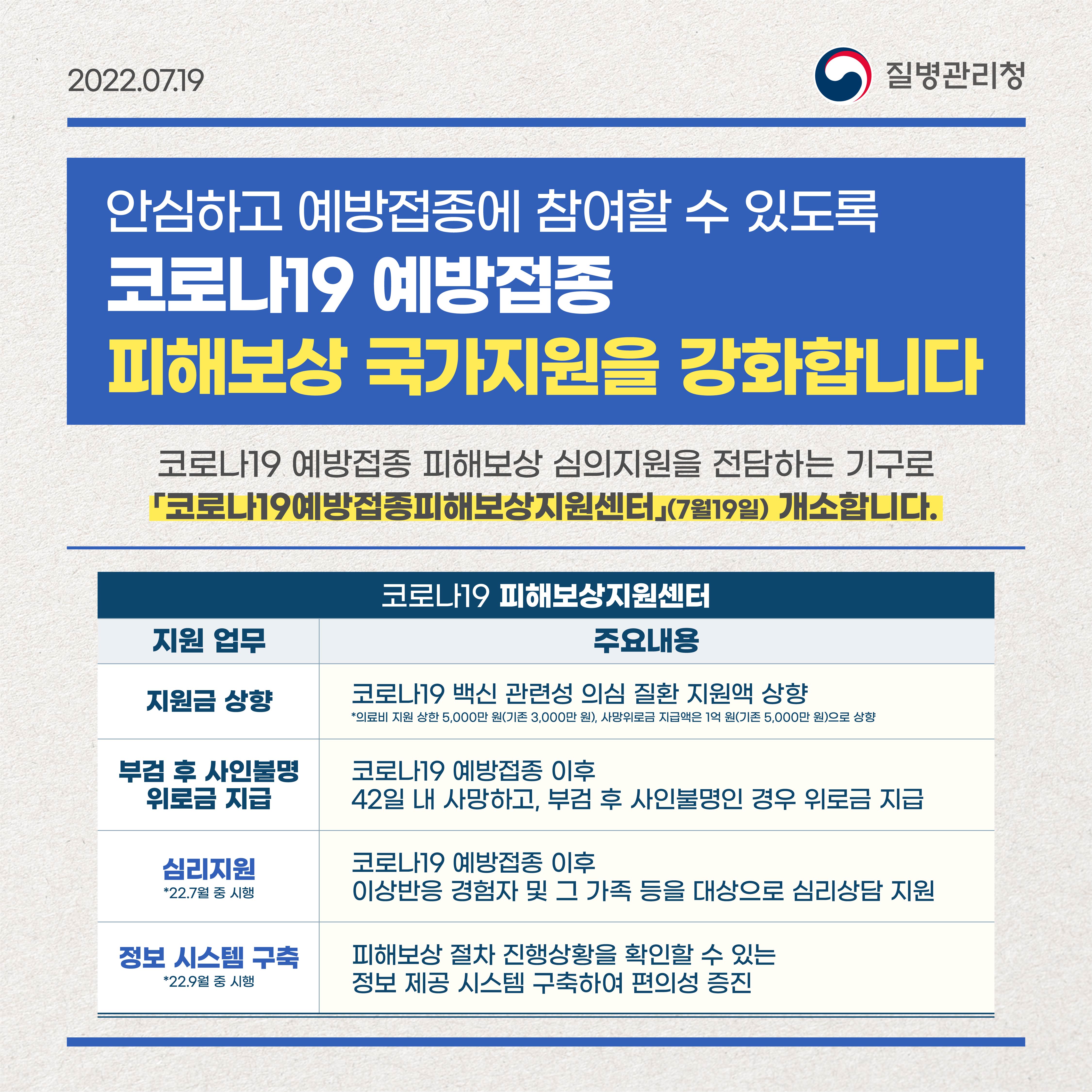 0719_[KDCA] 코로나19 예방접종피해보상지원센터 개소 이미지.jpg