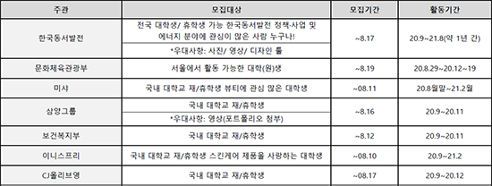 대외활동 일정.jpg