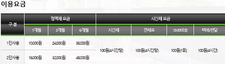 전자 사물함 이용요금표.jpg