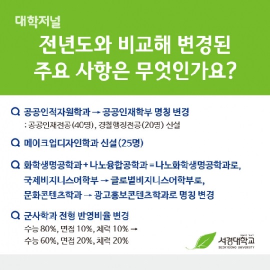 [카드로 읽는] 서경대학교 2021 정시모집 4.jpg