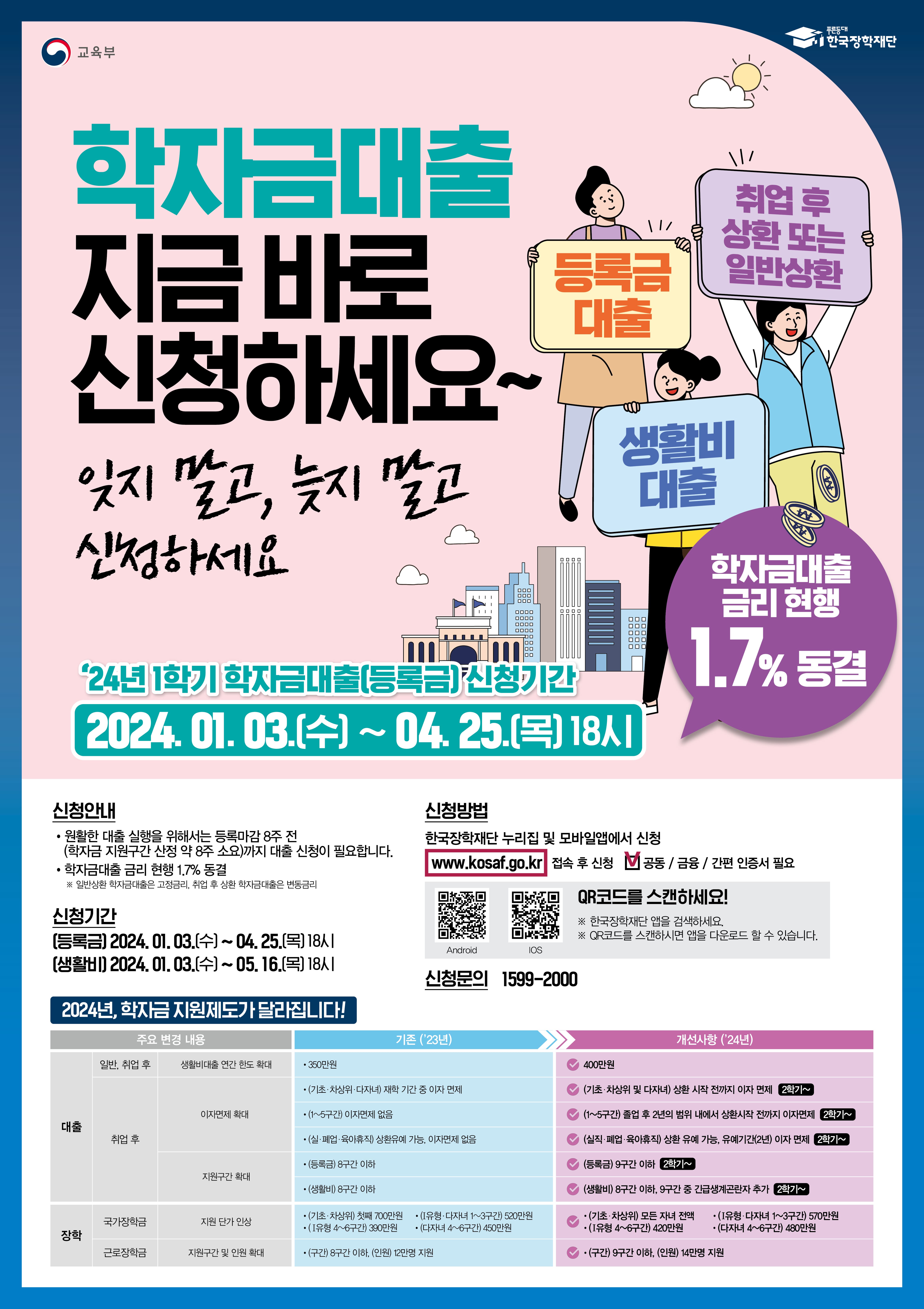 붙임3_ 2024년도 1학기 학자금대출 포스터.jpg