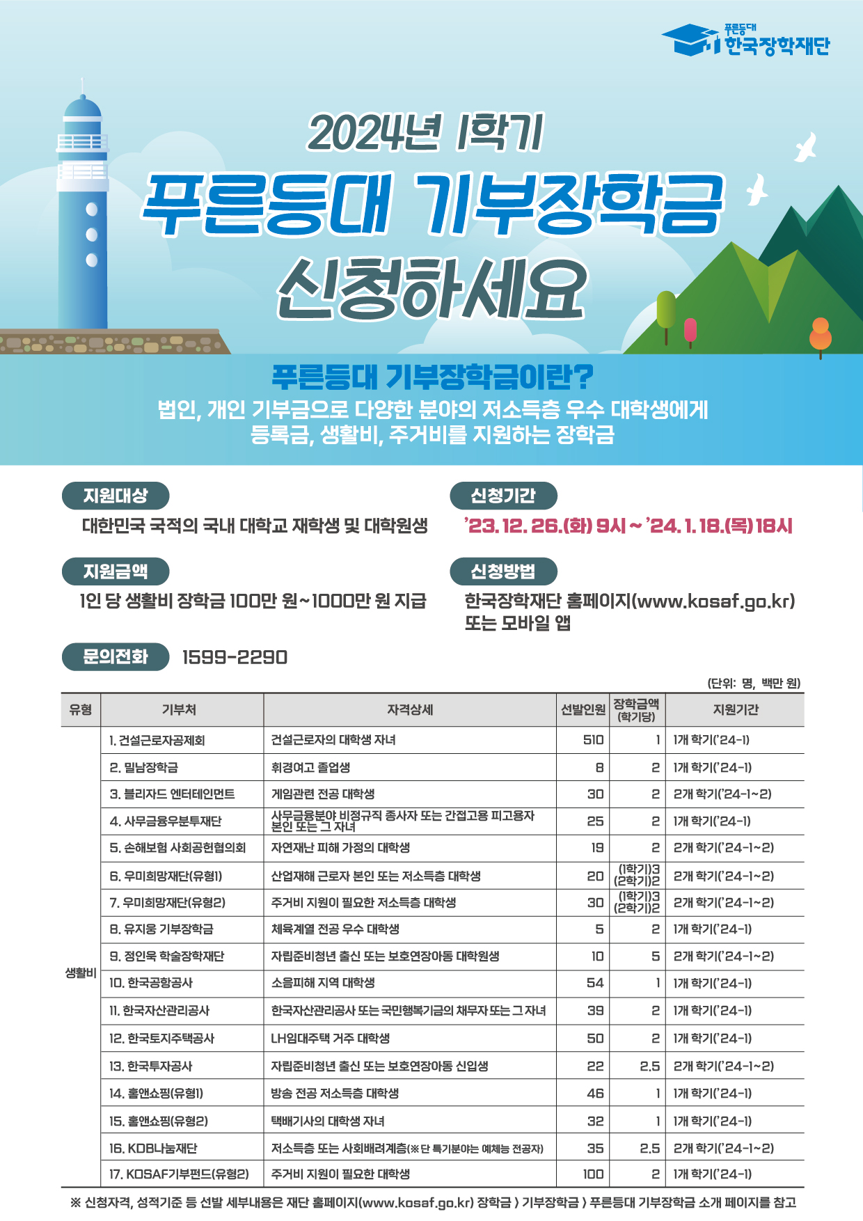 붙임2. 홍보포스터.jpg