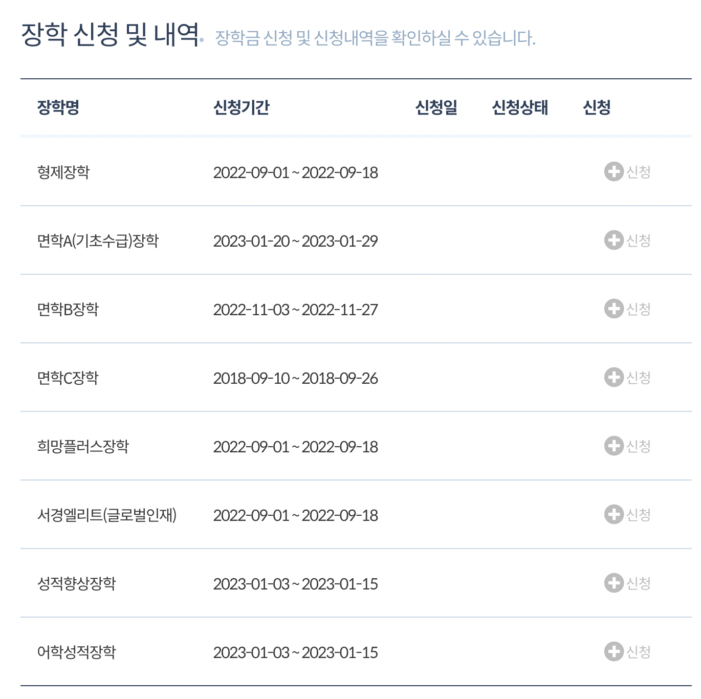 2023학년도 신입생들의 실속 있는 대학생활을 위한 장학금 안내3.png