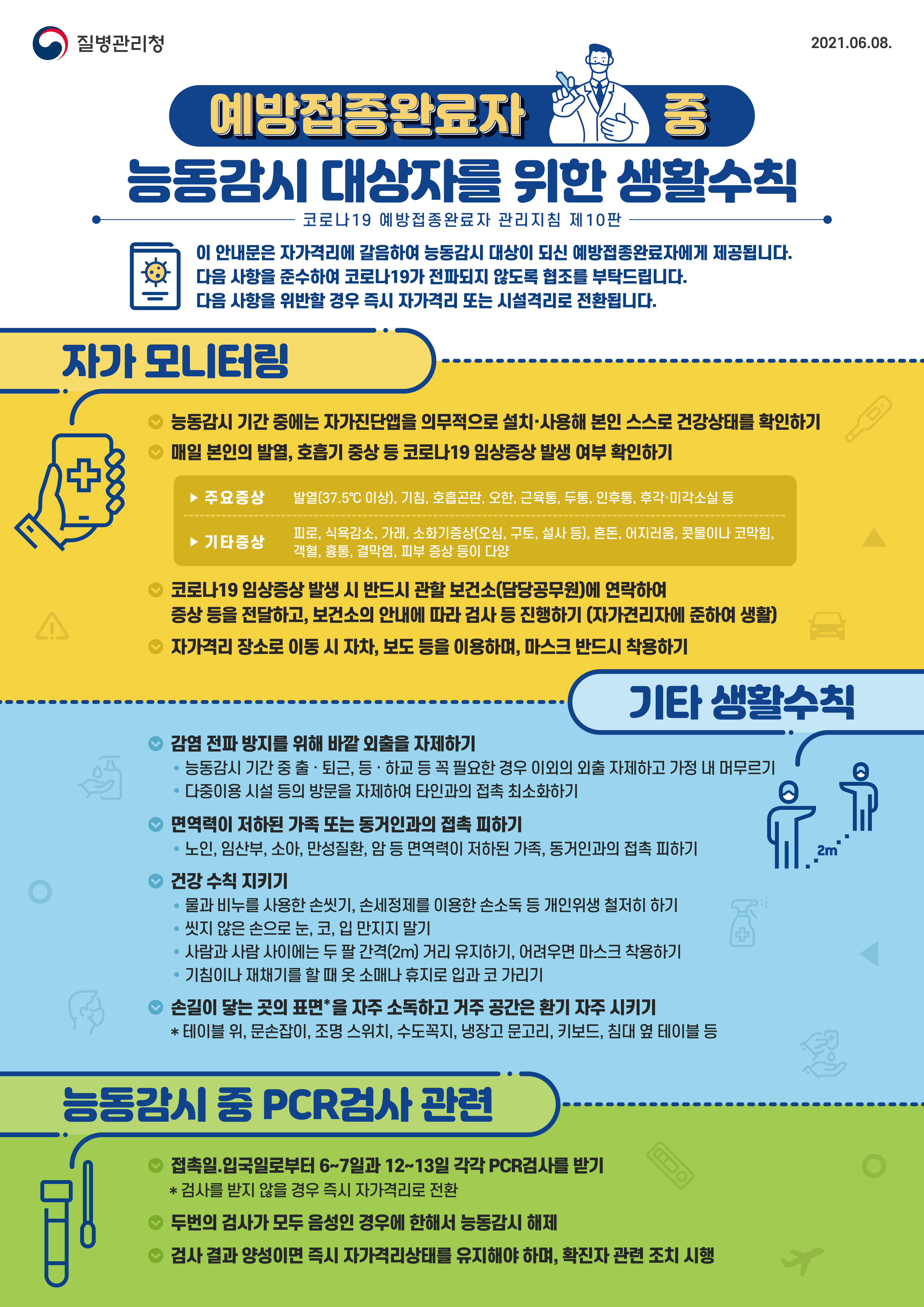 0608_[KDCA]능동감시 안내문3_생활수칙_JPG.jpg