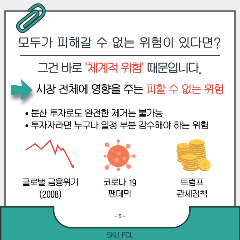 the Tibs x FCL 투자, 위험을 이해하면 달라집니다. (6).png