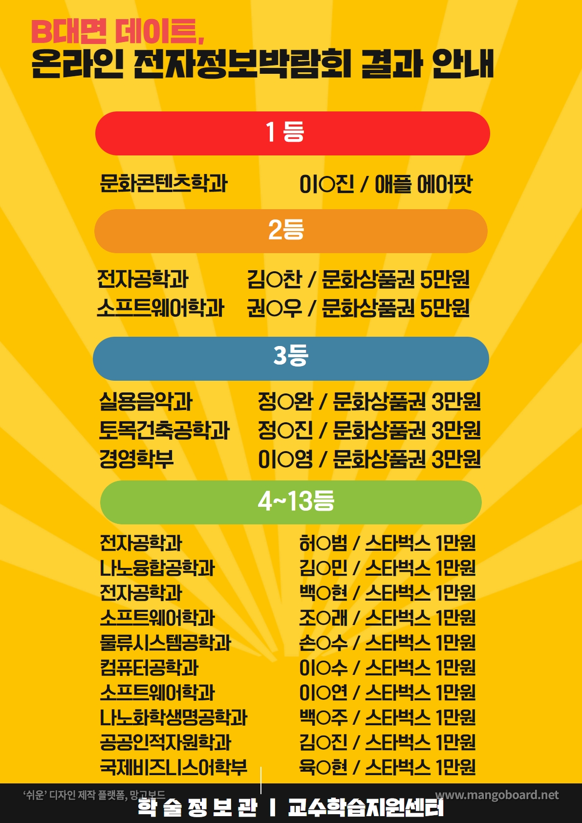 B대면 데이트, 온라인 전자정보박람회 결과 안내.jpg