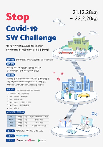 stop Covid-19 SW Challenge 아이디어 해커톤.jpg